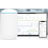 UBNT UniFi Dream Machine UDM Ubiquiti