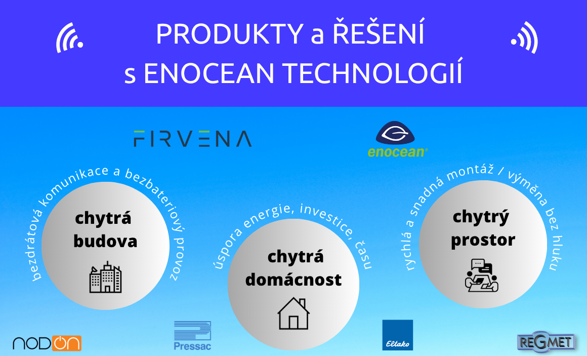 Produkty a řešení s EnOcean technologií