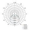 product 6150921