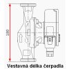 vestavná delka cerpadla