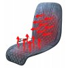 Potah sedadla vyhřívaný s termostatem 12V FURRY 04127  + ZDARMA reflexní pásek