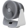 SFH 9200GY Tepl. ventilátor SENCOR  + cena dnes -10%