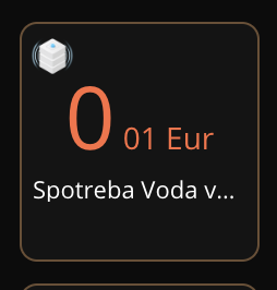 Spotreba vody