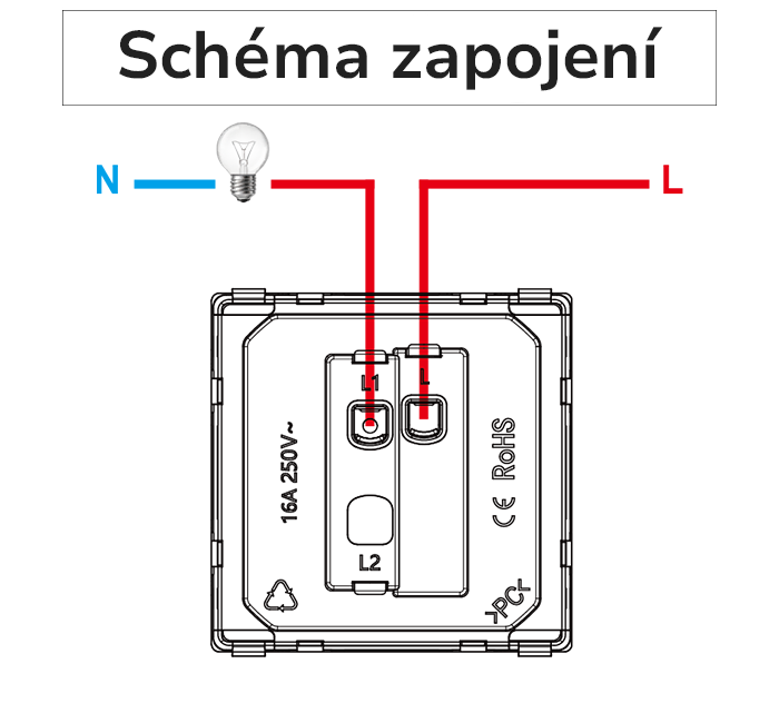 schema_mm11