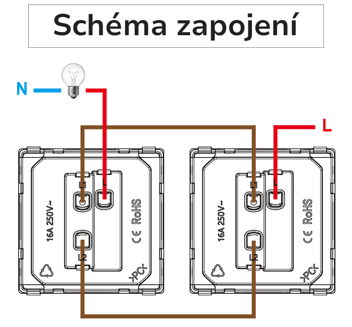 schema_mm12
