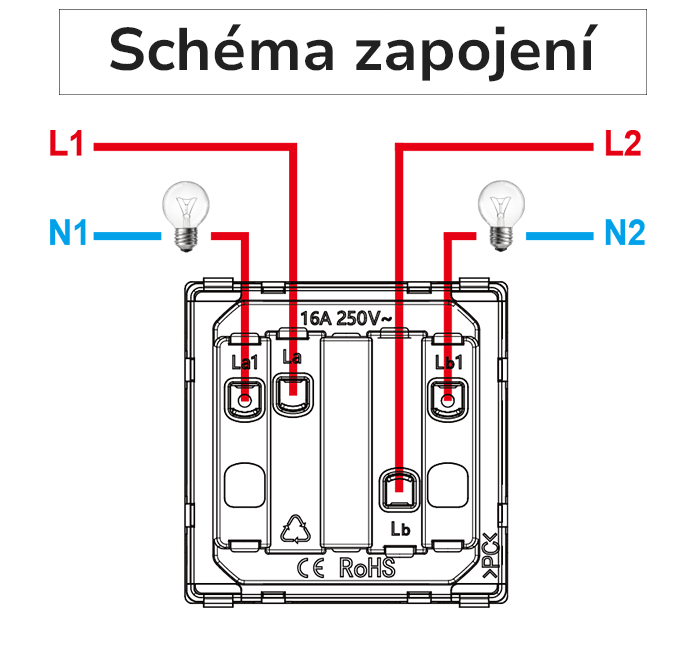 schema_mm21