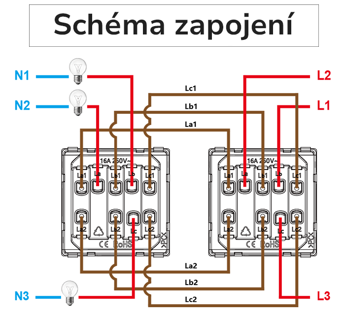schema_mm32