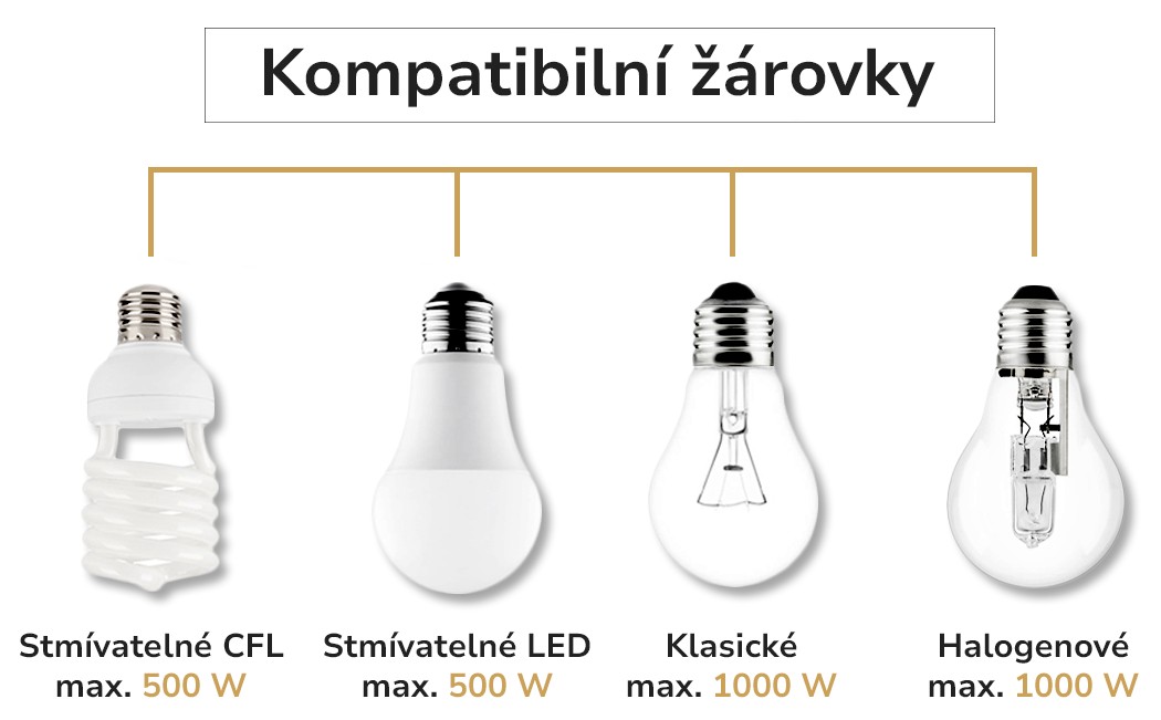 Kompatibilní žárovky