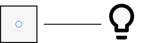 Řazení číslo 1