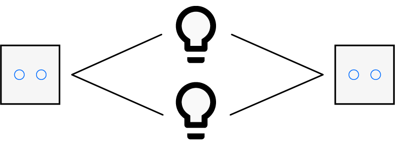 Řazení číslo 6+6