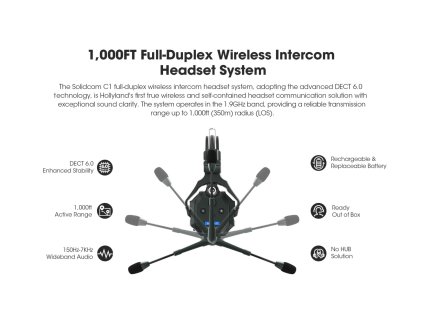 347844 hollyland solidcom c1 8s bez rozbocovaca bezdrotovy interkom system s 8 nahlavnymi