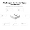 sonoff zigbee bridge pro brana pre zigbee zariadenia
