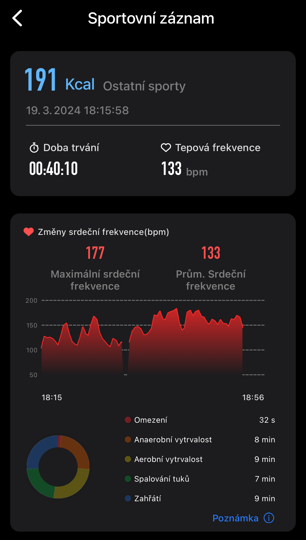 chytry-prsten-sledovani-sportovnich-aktivit