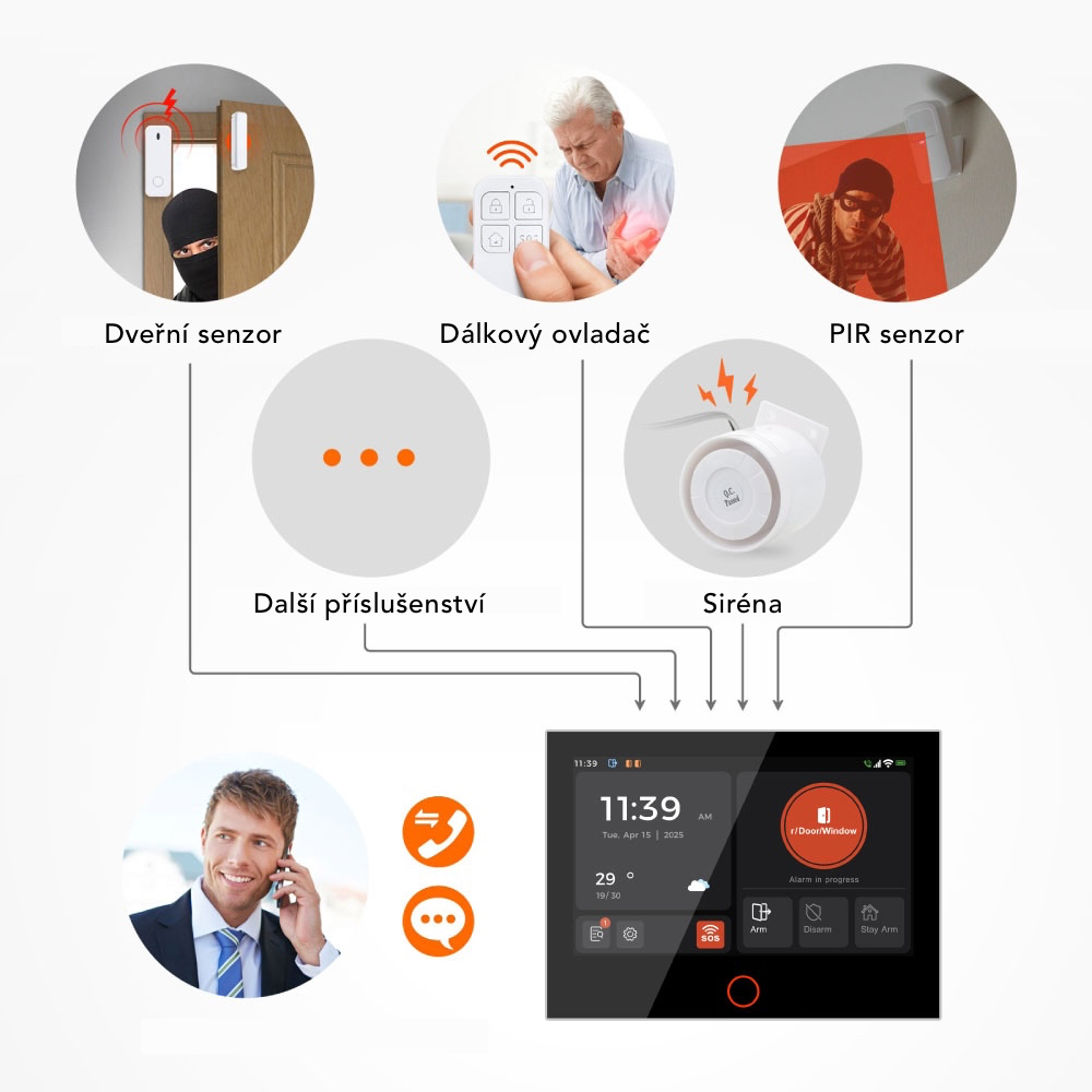 chytry-bezpecnostni-alarm-tuya-wifi-system