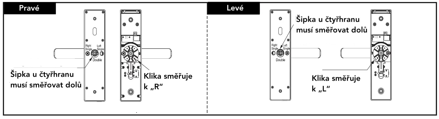 jak-namontovat-chytry-zamek