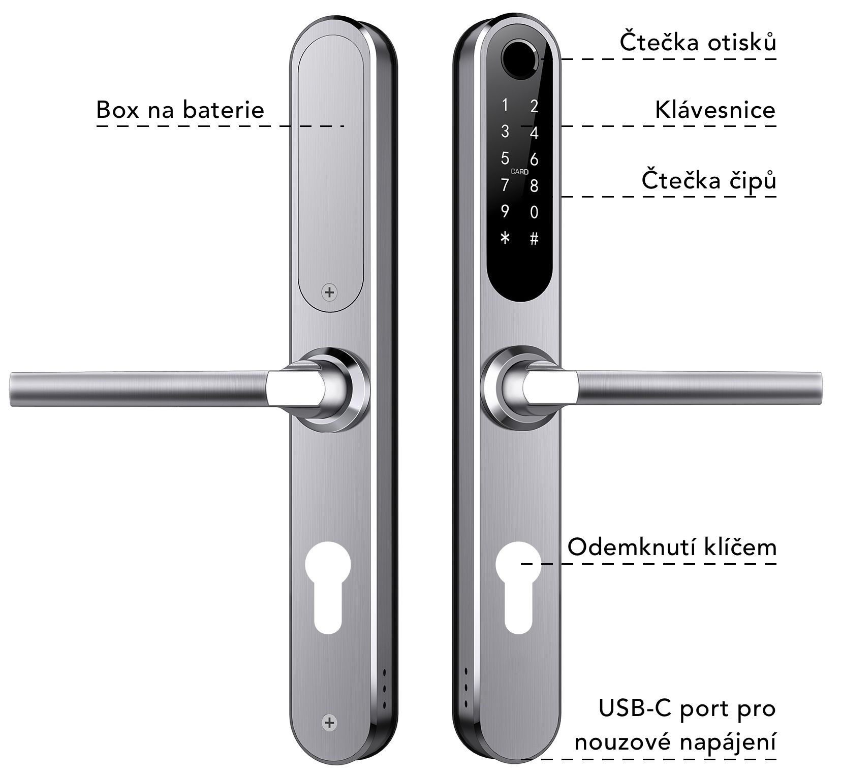 chytry-zamek-venkovni-levne