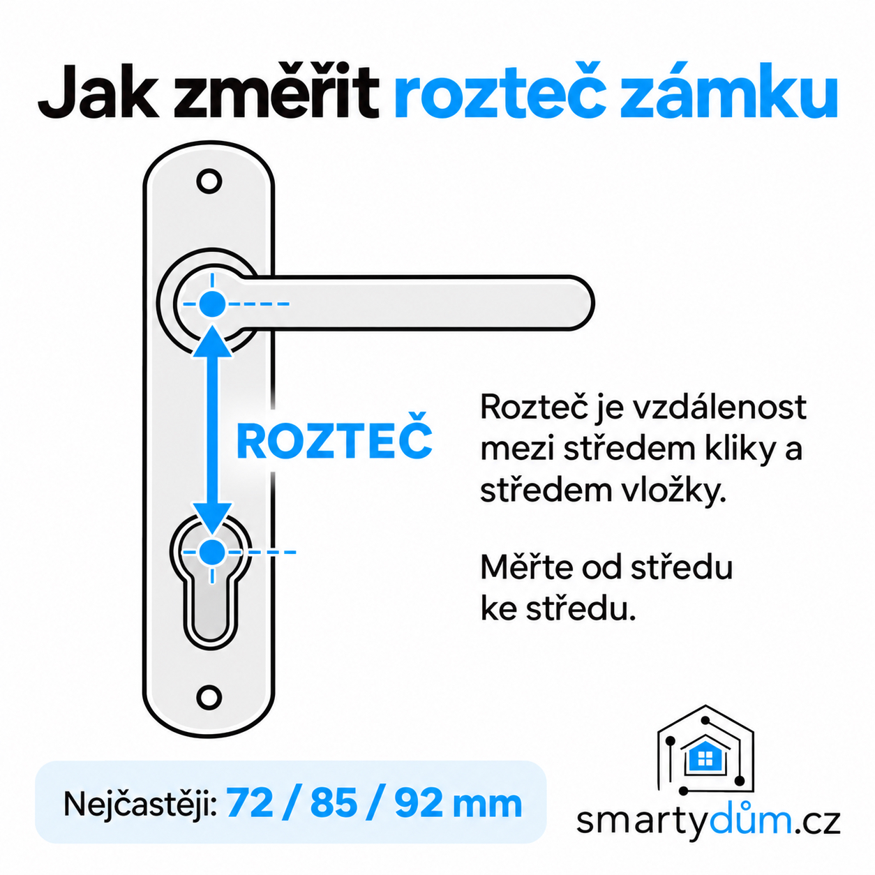 roztec-zamku