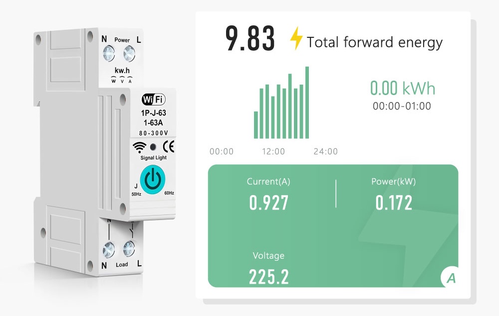 tuya-wifi-jistic-automatizace-a-casove-planovani