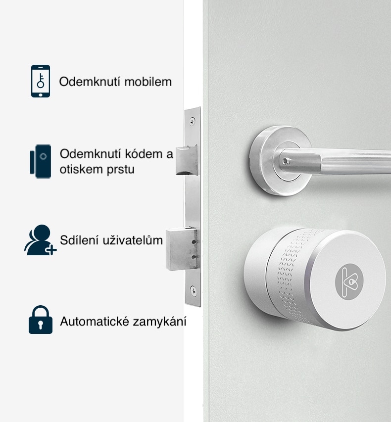 smart-lock-na-kod