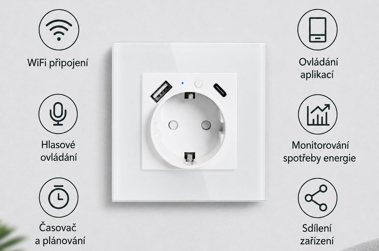 chytra-zasuvka-na-wifi-s-usb-a-usb-c