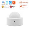 chytry pohybovy senzor zigbee