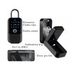 chytry keybox