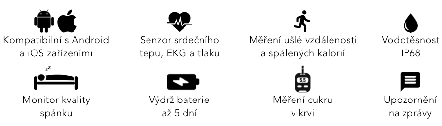 vlastnosti-chytrych-hodinek-s-merenim-glukozy