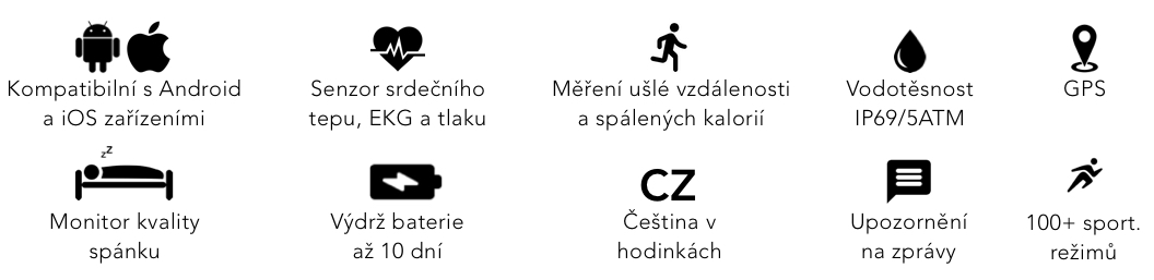 vlastnosti-chytre-hodinky-s-gps