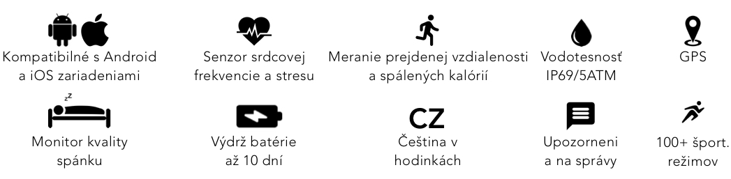 Vlastnosti-inteligentnych-hodiniek-gps