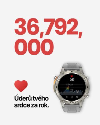 Přesně tolikrát (v průměru) udeří tvoje srdce za jediný rok. Pracuje dnem i nocí, když makáš ve fitku, i když spíš. Je to...