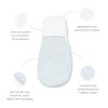 Amazon Swaddle Bag infographic grande
