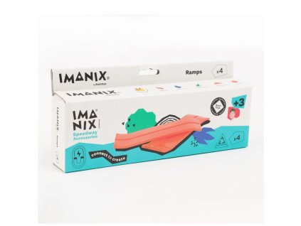 PRÍSLUŠENSTVO IMANIX SPEEDWAY RAMPS - 4 KUSY
