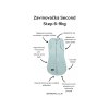 Zavinovačka Sleepee Second Step Swaddle s čiapočkou zdarma Eukalyptus