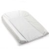Thermobaby Prebaľovacia podložka, White