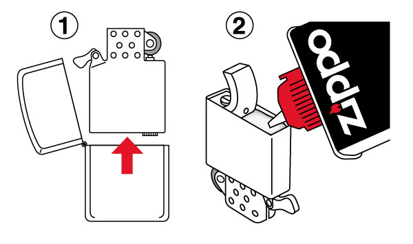 Zippo návod pro údržbu zapalovače, rady a tipy