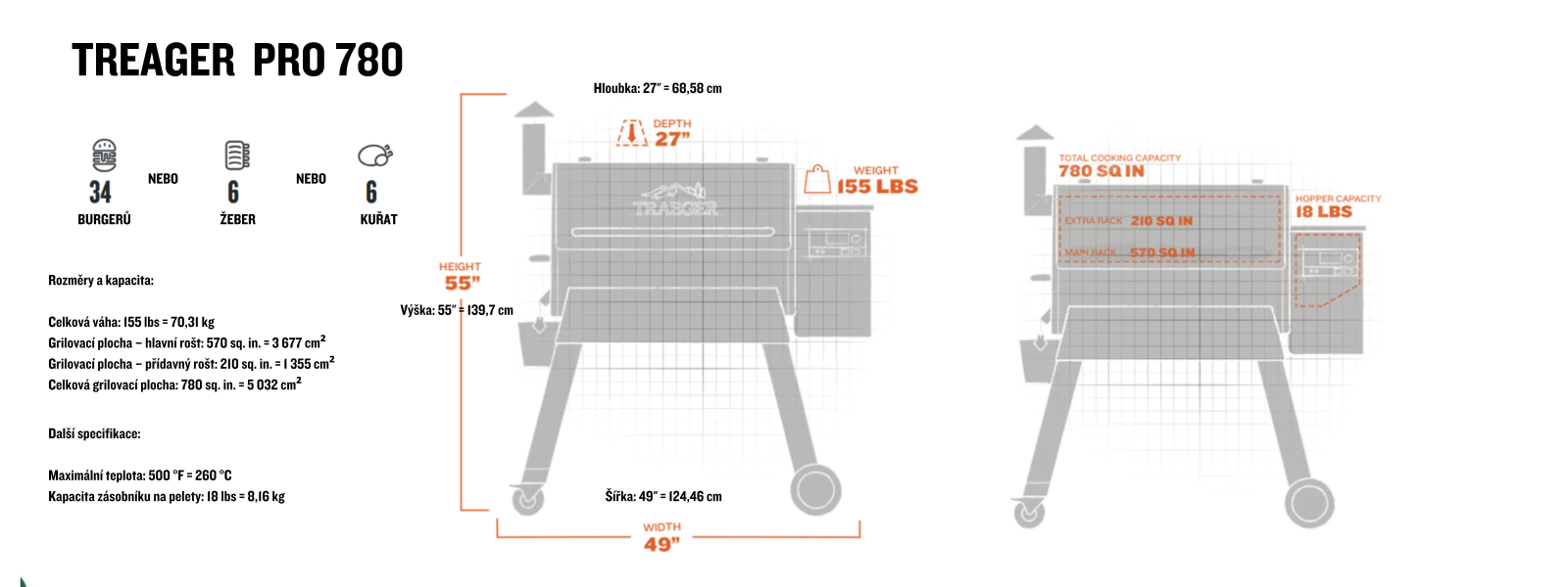 WiFIRE ovládání přes aplikaci Traeger