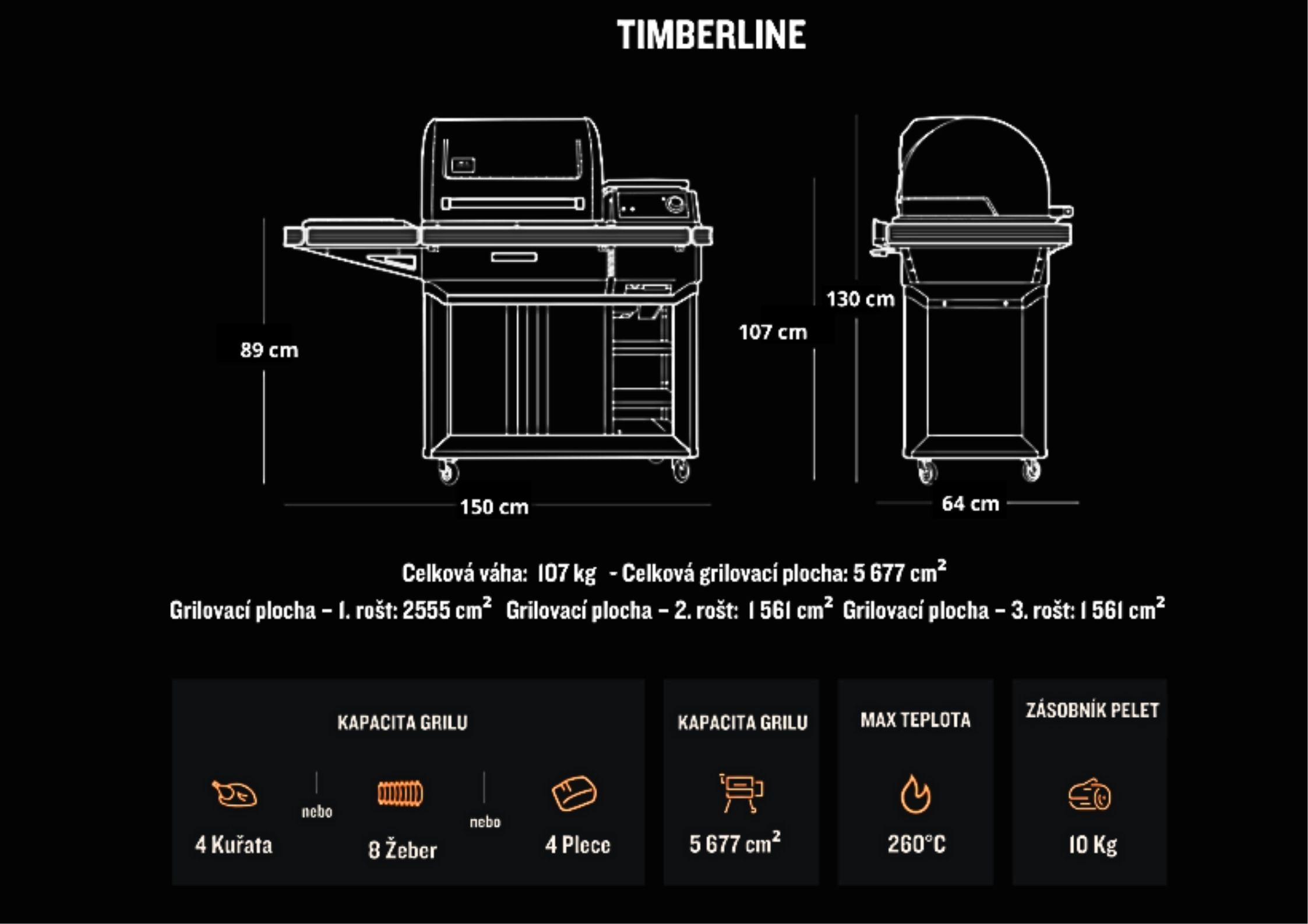 nákres rozměrů grilu trimberline