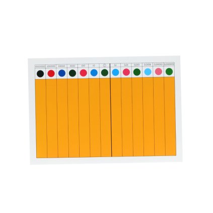 ADENA MONTESSORI Tabulka k desetinným zlomkům