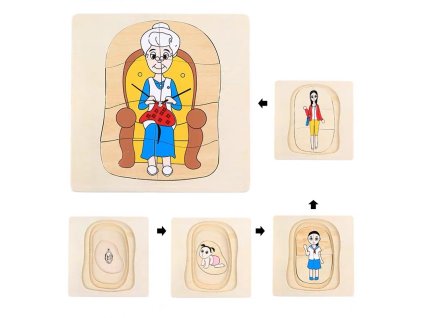 ADENA MONTESSORI Vrstvené puzzle životní cyklus žena