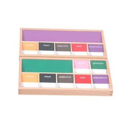 8487 boxy na gramaticke karty 3