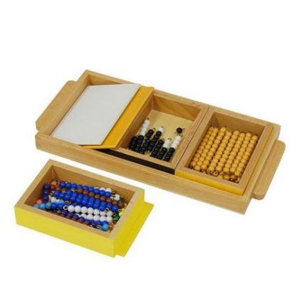 ADENA MONTESSORI Perlový materiál - Hadí hra násobení