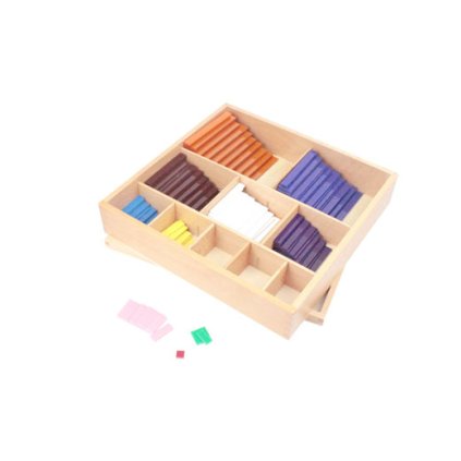 ADENA MONTESSORI  Dekanomický čtverec