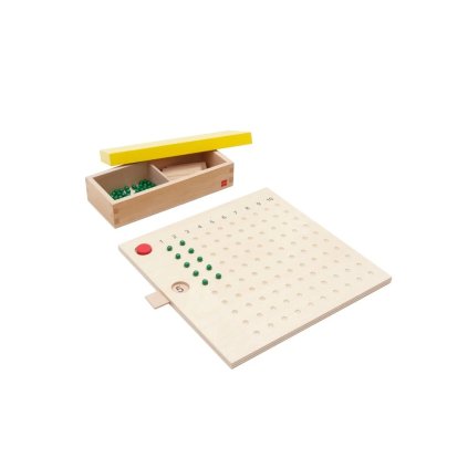 GM123 1 multiplication board