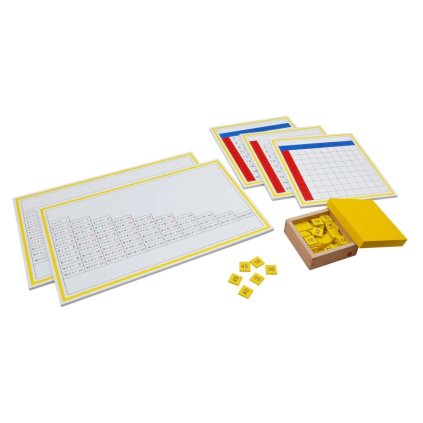 GM124 1 multiplication working charts