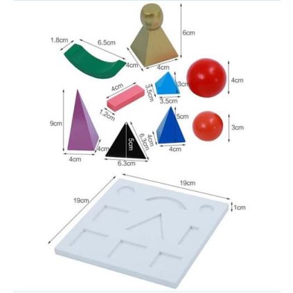ADENA MONTESSORI Podstava pro symboly slovních druhů
