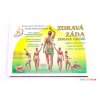 Kniha Zdravá záda - MUDr. Smíšek