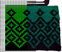 Od návrhu k dokonalosti: Jak vytvořit vlastní design kabelky technikou Locker Hooking