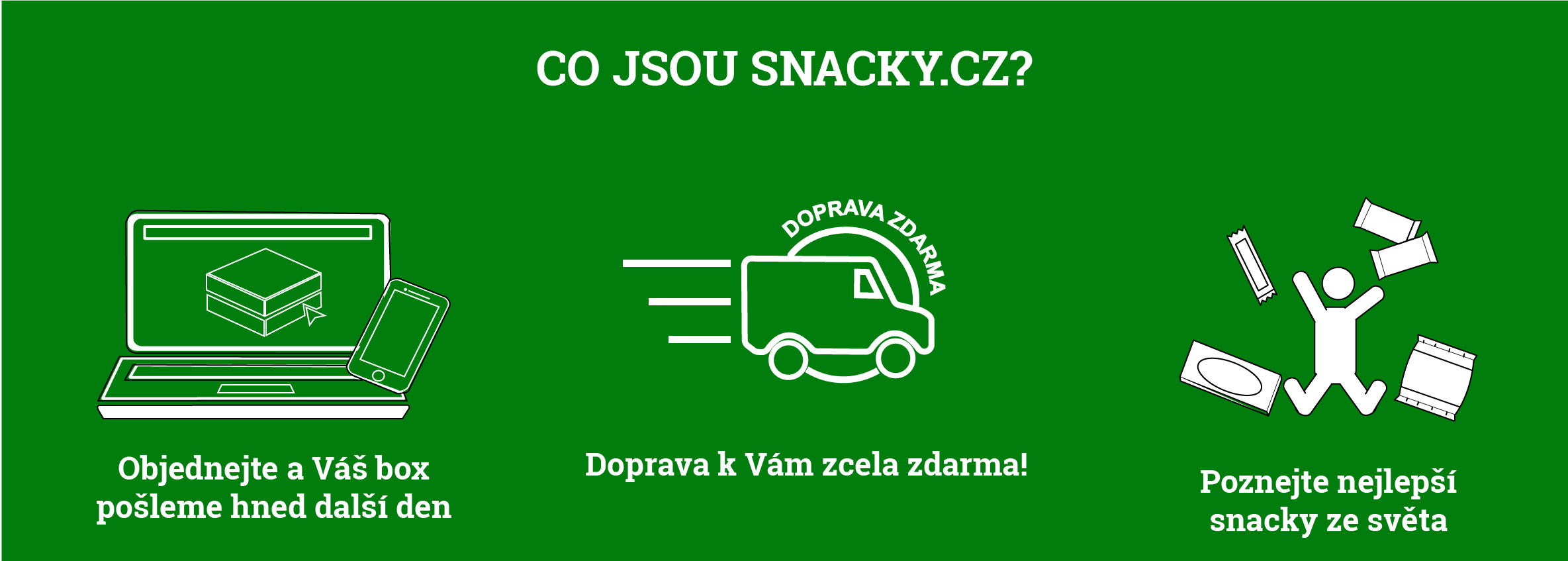 Jak to funguje