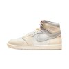 Jordan 1 Retro High OG Sail University Red 1