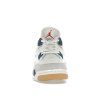 Jordan 4 Retro SB Navy 360 10